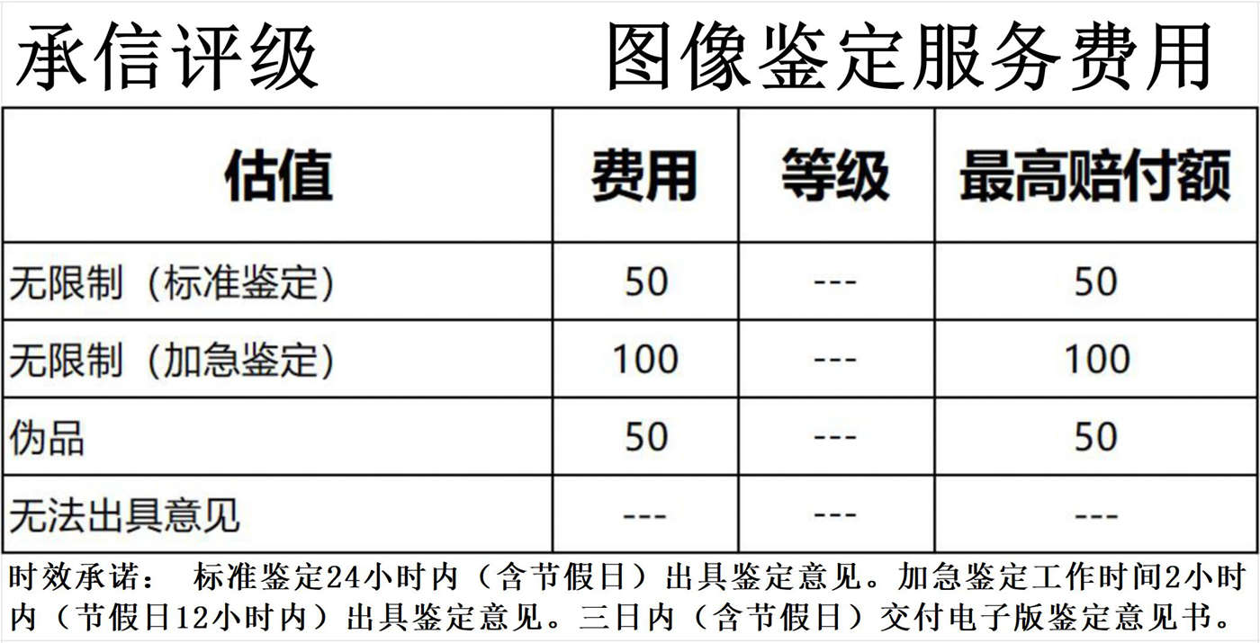 C02图像鉴定收费表.jpg
